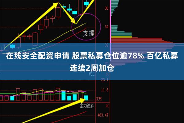 在线安全配资申请 股票私募仓位逾78% 百亿私募连续2周加仓