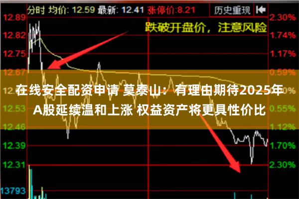 在线安全配资申请 莫泰山：有理由期待2025年A股延续温和上涨 权益资产将更具性价比