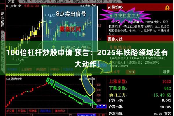100倍杠杆炒股申请 预告：2025年铁路领域还有大动作！