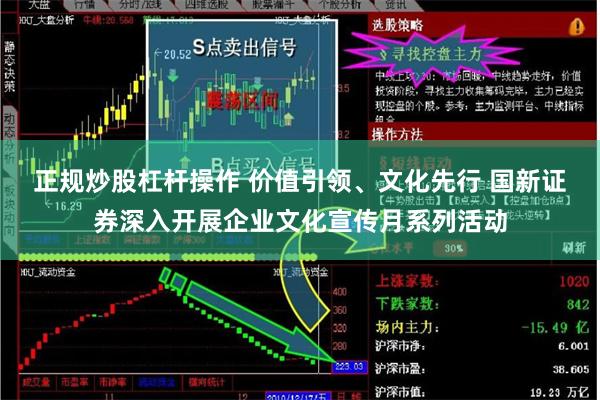 正规炒股杠杆操作 价值引领、文化先行 国新证券深入开展企业文化宣传月系列活动