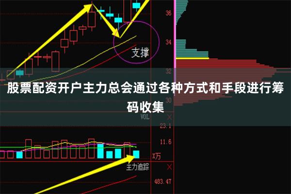 股票配资开户主力总会通过各种方式和手段进行筹码收集