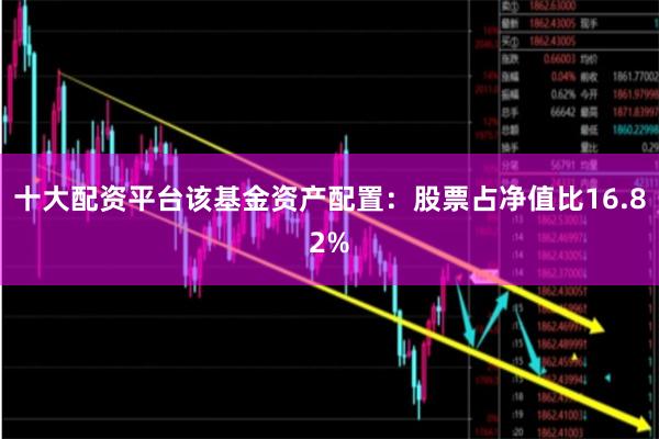 十大配资平台该基金资产配置：股票占净值比16.82%