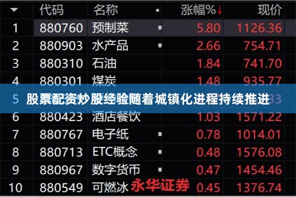 股票配资炒股经验随着城镇化进程持续推进