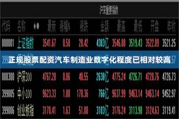 正规股票配资汽车制造业数字化程度已相对较高