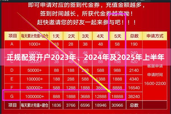正规配资开户2023年、2024年及2025年上半年