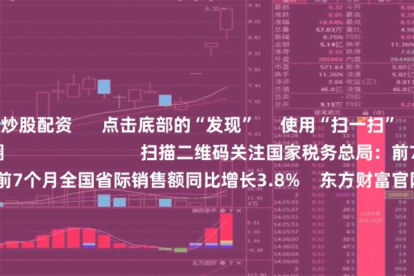 炒股配资 点击底部的“发现” 使用“扫一扫” 即可将网页分享至朋友圈 扫描二维码关注国家税务总局:前7个月全国省际销售额同比增长3.8% 东方财富官网微信 沪股通 深股通 港股通(沪) 港股通(深) 热门资讯 M1-M2“剪刀差”刷新年内低值北向资金三季度持股动向出炉权益基金受捧 指数基金成主力!稀土永磁龙头金力永磁业绩炸裂 焦点专题 2025全国两会第十二届Choice最佳分析师聚焦二十届三中全会 2025陆家嘴论坛 全球稳定币风起 视频 一键关注财经大咖 热点推荐中美是否会举行新一轮经贸会谈?商务部回应 财联社 477 人评论 2025-10-16 东方财富 扫一扫下载APP 东方财富产品 东方财富免费版东方财富Level-2东方财富策略版妙想投研助理Choice金融终端 证券交易 东方财富证券开户东方财富在线交易 东方财富证券交易 关注东方财富 东方财富网微博东方财富网微信意见与建议 天天基金 扫一扫下载APP 基金交易 基金开户基金交易活期宝基金产品稳健理财 关注天天基金 天天基金网微博天天基金网微信 东方财富期货 扫一扫下载APP 期货交易 期货手机开户期货电脑开户期货官方网站 信息网络传播视听节目许可证:0908328号 经营证券期货业务许可证编号:913101046312860336 违法和不良信息举报:021-61278686 举报邮箱:jubao@eastmoney.com 沪ICP证:沪B2-20070217 网站备案号:沪ICP备05006054号-11 沪公网安备 31010402000120号 版权所有:东方财富网 意见与建议:4000300059/952500 关于我们 可持续发展 广告服务 联系我们 诚聘英才 法律声明 隐私保护 征稿启事 友情链接